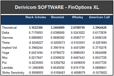 FinOptions XL screen shot